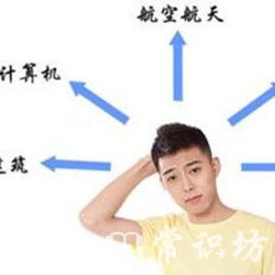<b>ְߵʮרҵ,ְ</b>