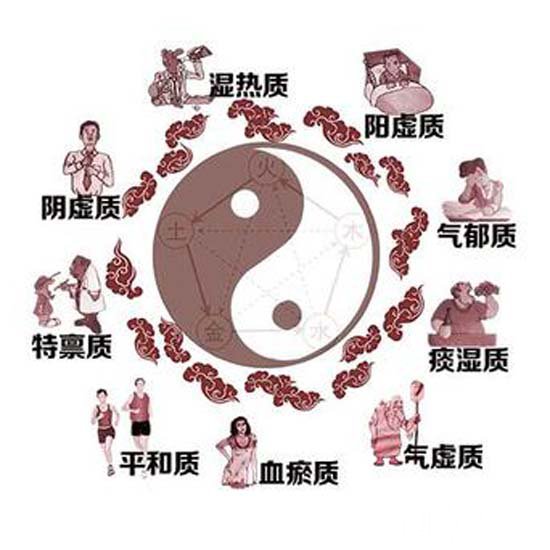 <b>ŴЩֱʲô</b>