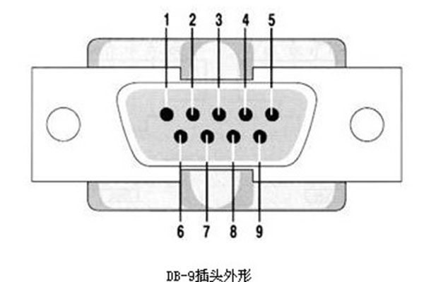 RS-232-C是什么?