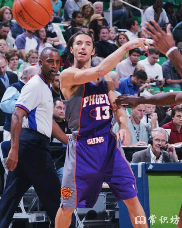 ̵NBAʮаtop10