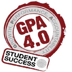 gpaʲô