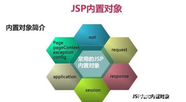 jspʲô
