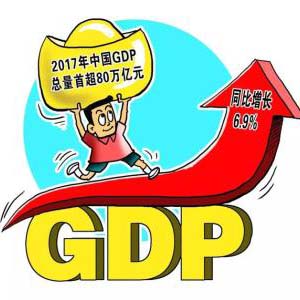 gdpʲô