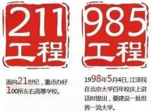 985 211ʲô