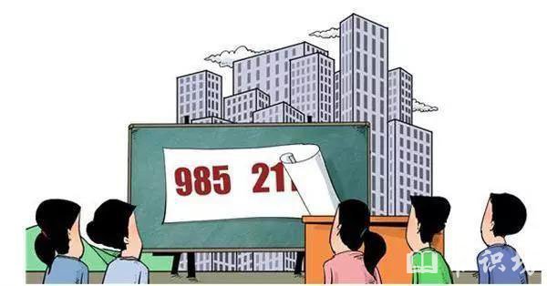 985 211是什么?