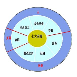 <b>ߴ˷</b>
